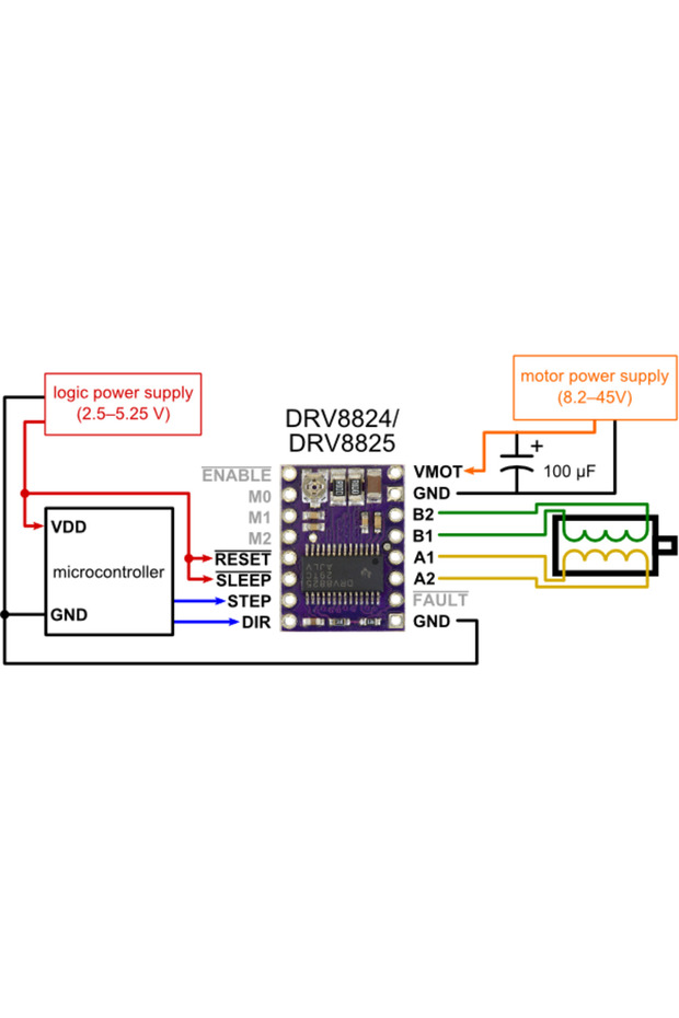 Driver DRV8825 - 2