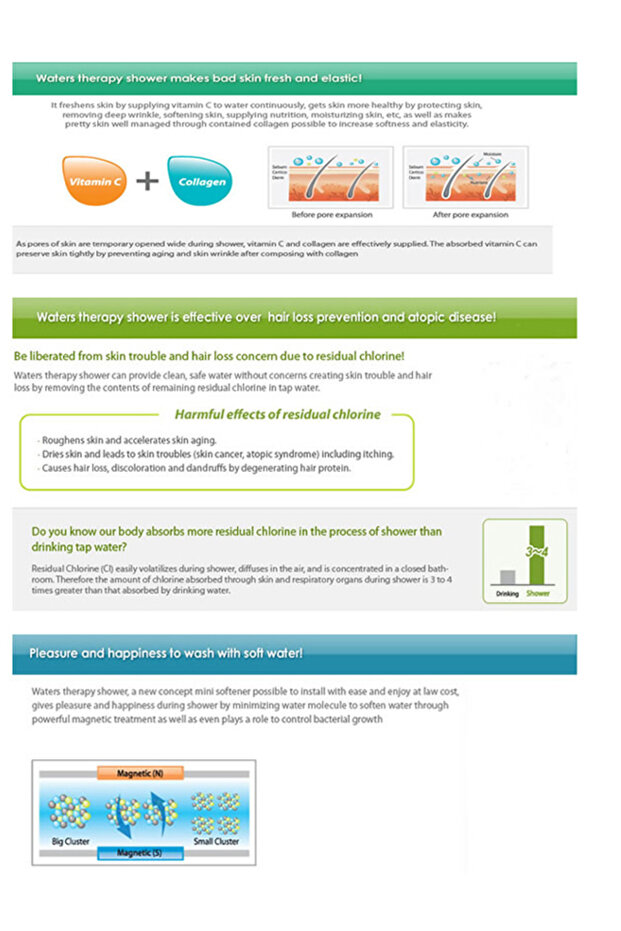 Tea Tree Therapy Shower Set - 2