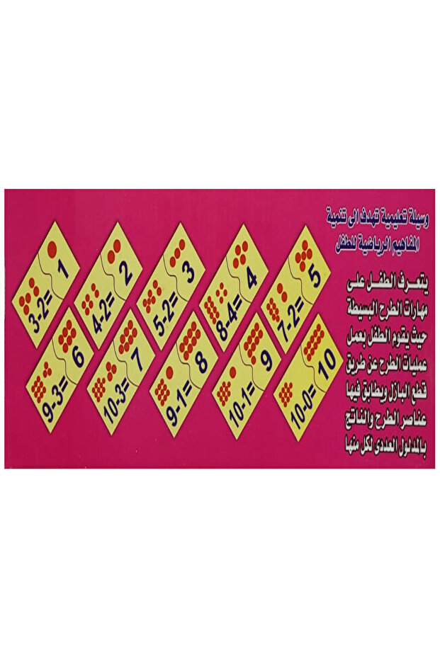 المفاهيم الرياضية - بازل الطرح عربي - 2