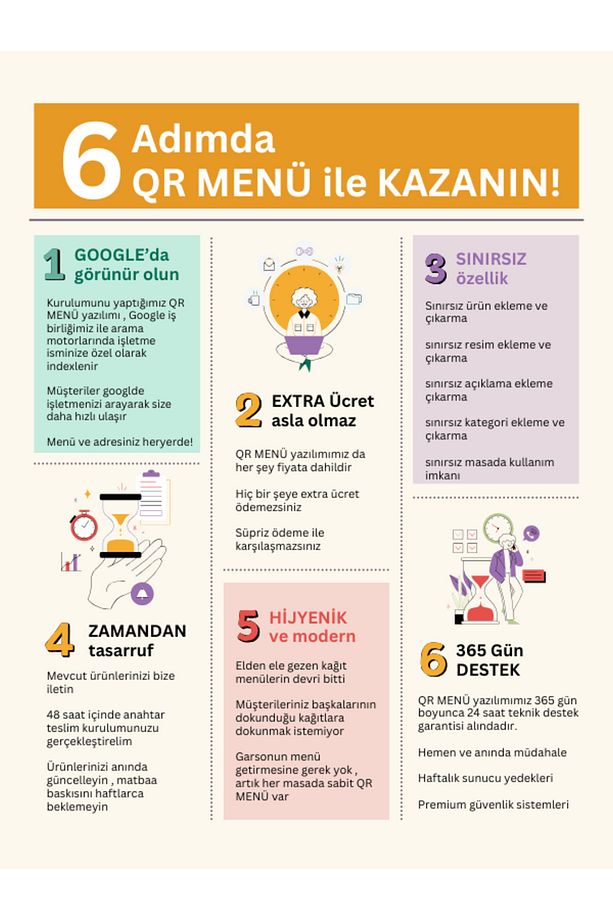 QR Menü Yazılımı | Kafe – Lokanta – Otel İçin Temassız Dijital Menü | Online Kare Kod Menü - 9