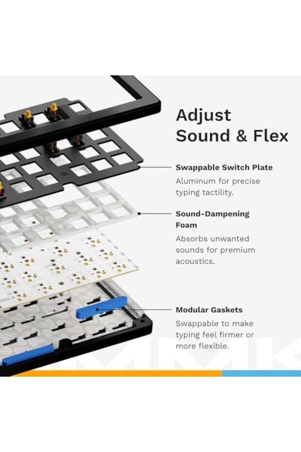 Gaming - GMMK 3 Barebones Custom Gaming Keyboard Kit with Knob, 75% Mechanical Keyboard, Mo - 8