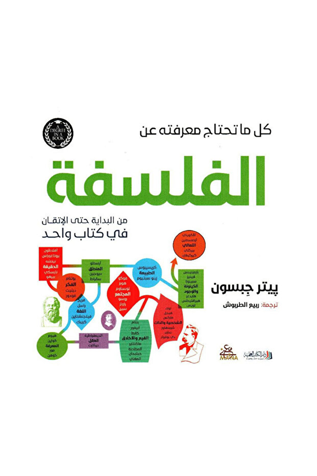 كل ما تحتاج معرفته عن الفلسفة - الطبعة الأصلية