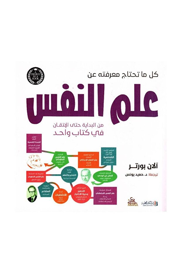 كل ما تحتاج معرفته عن علم النفس - الطبعة الأصلية