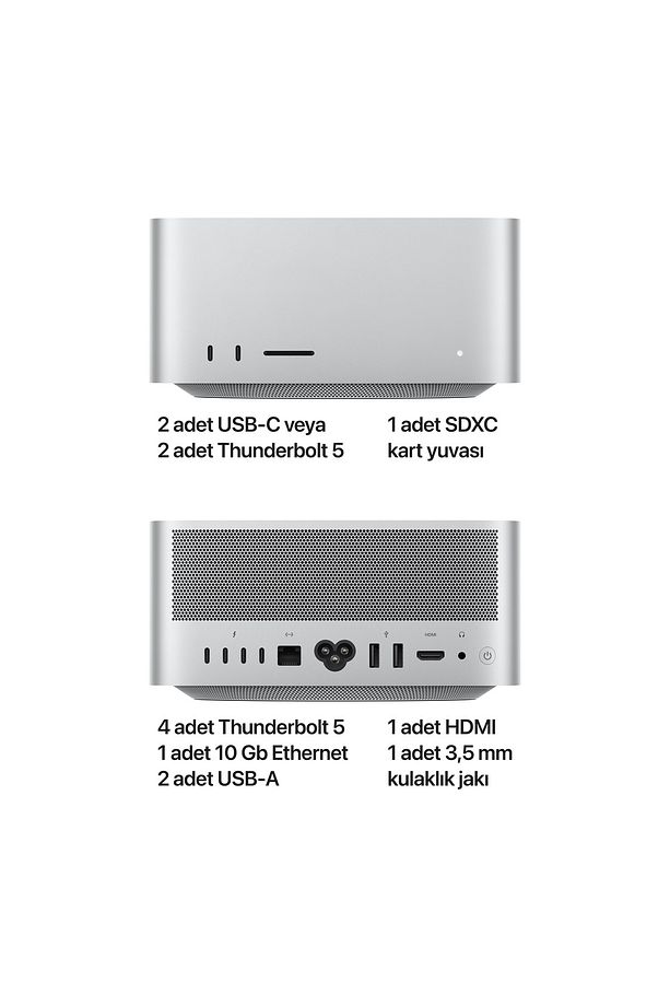 Mac Studio: Apple M4 Max chip 14‑core CPU, 32‑core GPU, 36GB, 512GB - 5