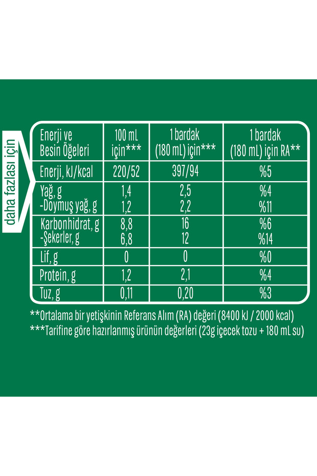 Caramel Latte Premium Kahve Karışımı 23 gr X 40 Adet - 4