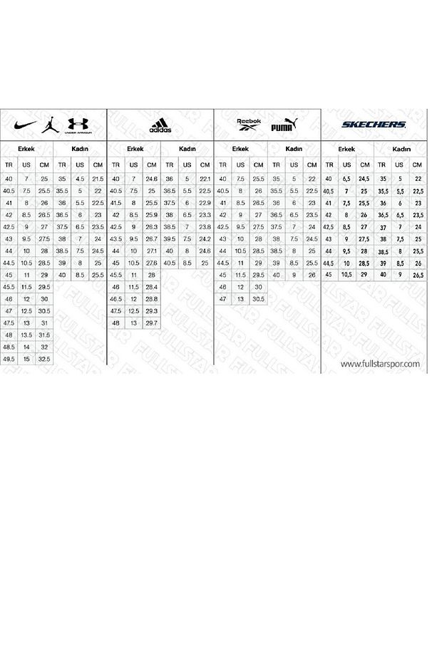 Run Swift 2 Unisex Running Shoes Siyah Yürüyüş Koşu Ayakkabısı - 5