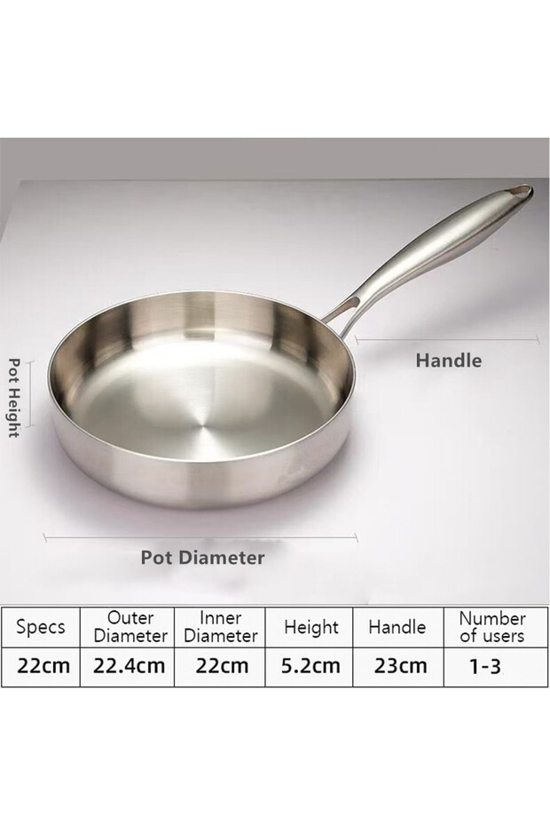 22cm 316 Stainless Steel Frying Pan Wok NonStick Pan Fried Steak Pot Uncoated Kitchen Cookware For G