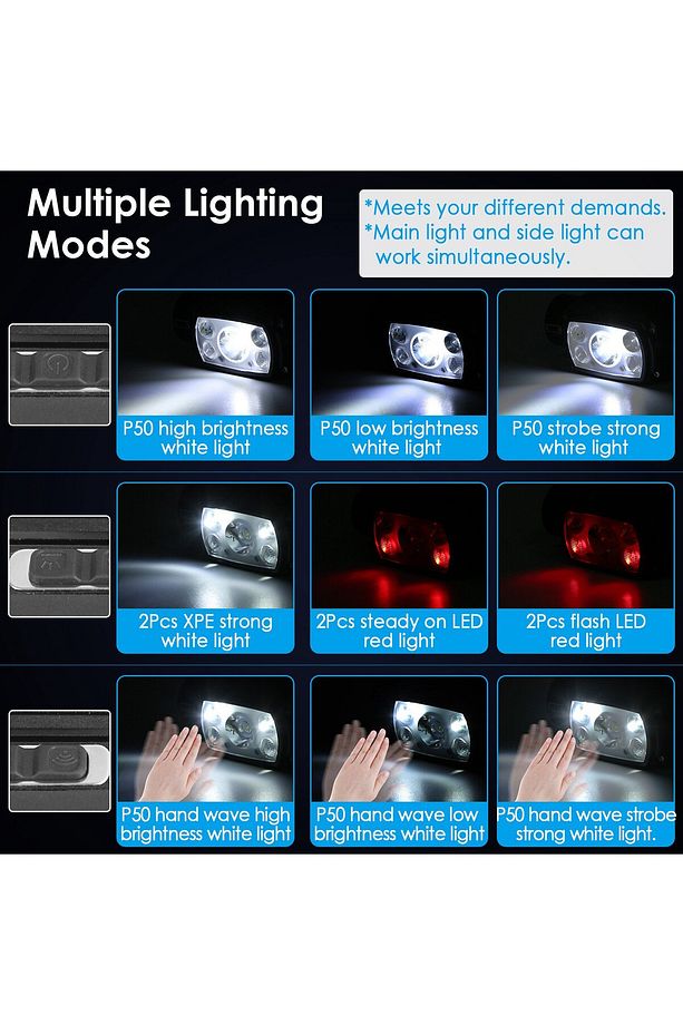 iMounTEK Şarj Edilebilir Hareket Sensörlü 2000lms LED Kafa Lambası Kamp El Feneri 9 Mod P50 - 4