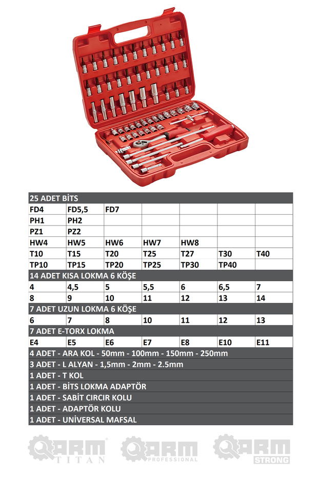 1/4 65 قطعة مجموعة المقابس - 2
