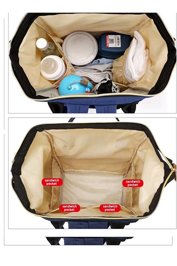 Rucsac multifunctional pentru mamici, Taisia GT3698, Albastru inchis - 6