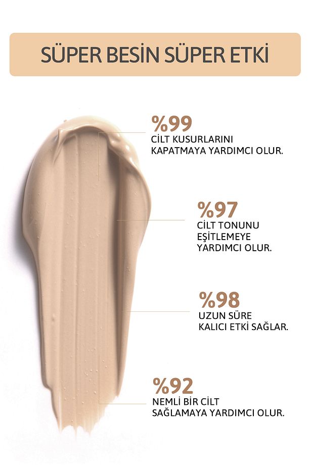 Magic Concealer Kapatıcı Krem (01) Light - 3