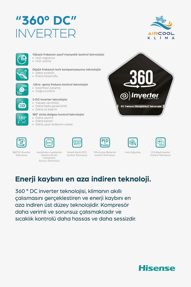 Aircool Duvar Tipi Klima 18.000 Btu (4 MT MONTAJ DAHİL) - 8