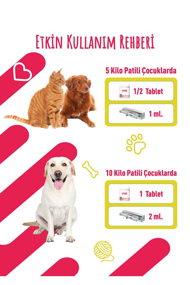 UTICARE PLUS 120g Chew Tablet Köpekler için İdrar Yolu Sağlığı Desteği - 3