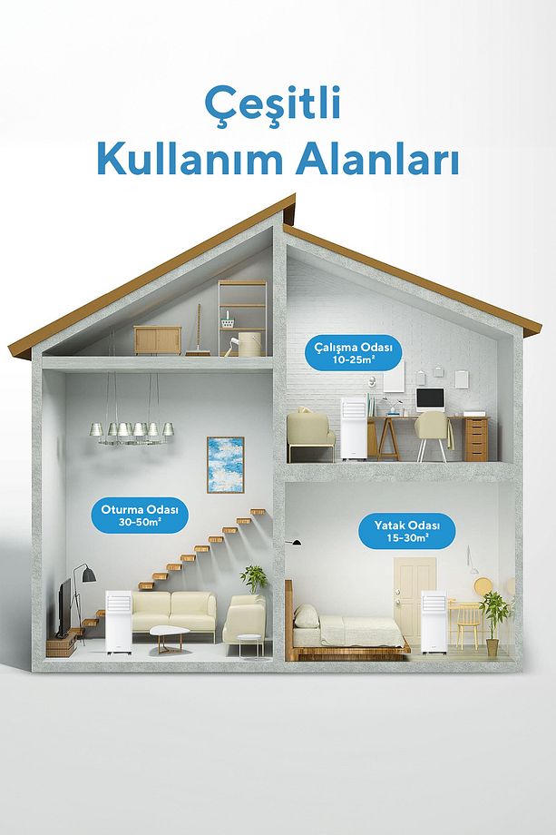KMPAC-7 Juniper Portatif Taşınabilir Klima - 3