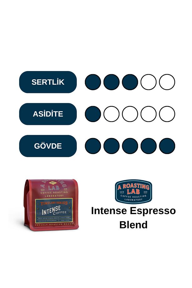 Intense Espresso Blend Kahve (ÇEKİRDEK KAHVE) 1000 G - 3