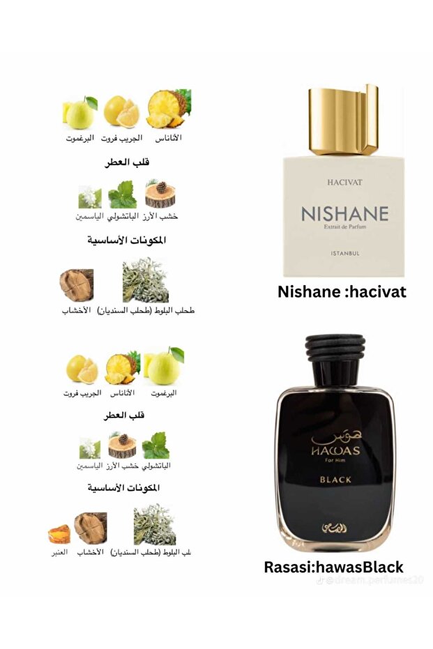 Rasasi Haus Black Perfume for Men 100ml