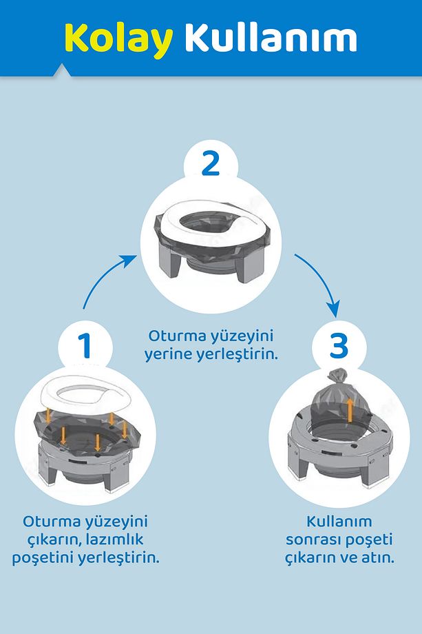 Lazımlık Poşeti, 30 Adet, Emici Pedli Seyahat Hijyen Poşetleri - 3