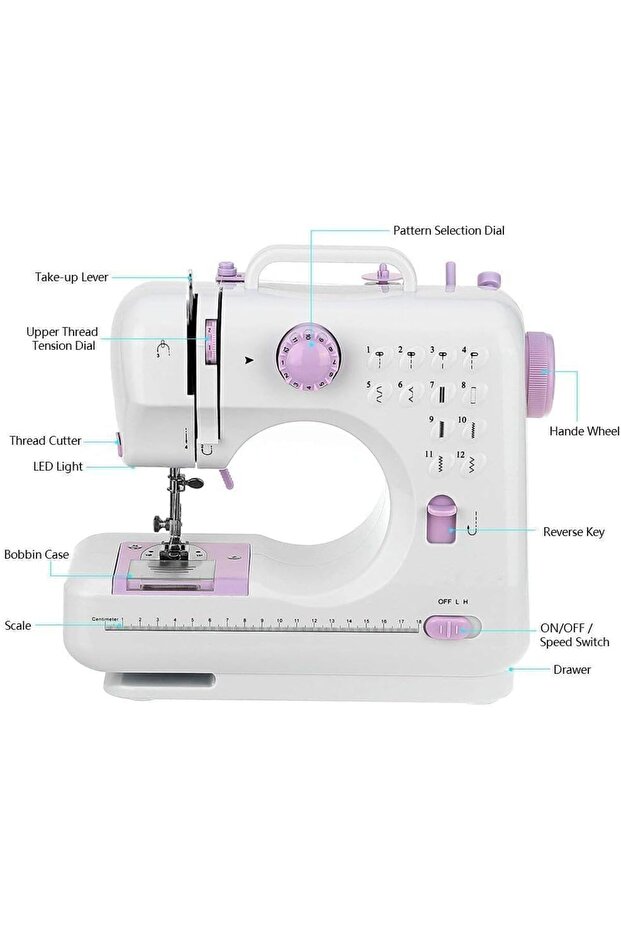 TDOO Mini Sewing Machine, 12 Built-in Stitches, Portable, Double Threads, Two Speed, Multi-function, - 3
