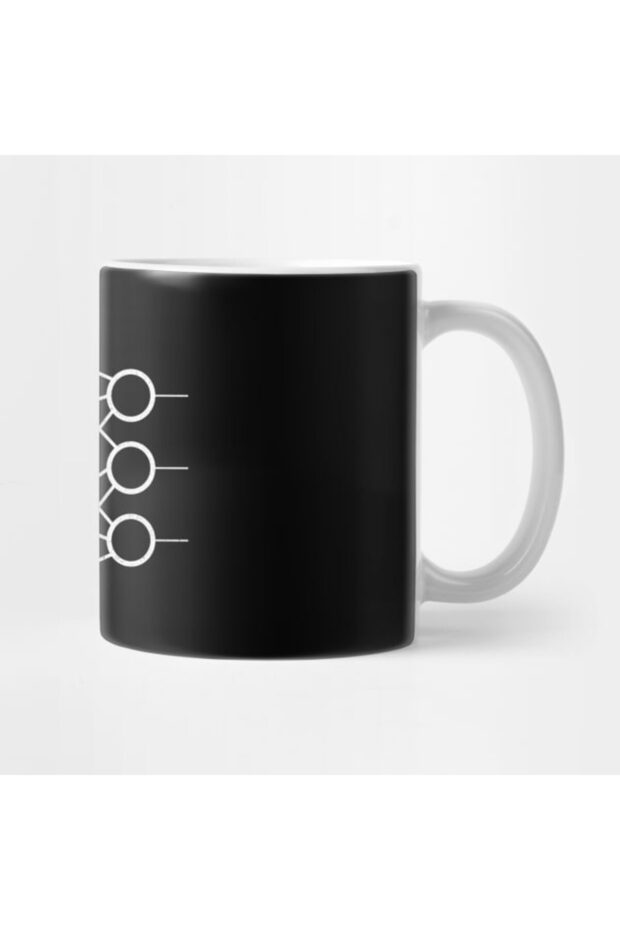 كوب الشبكة العصبية - 3