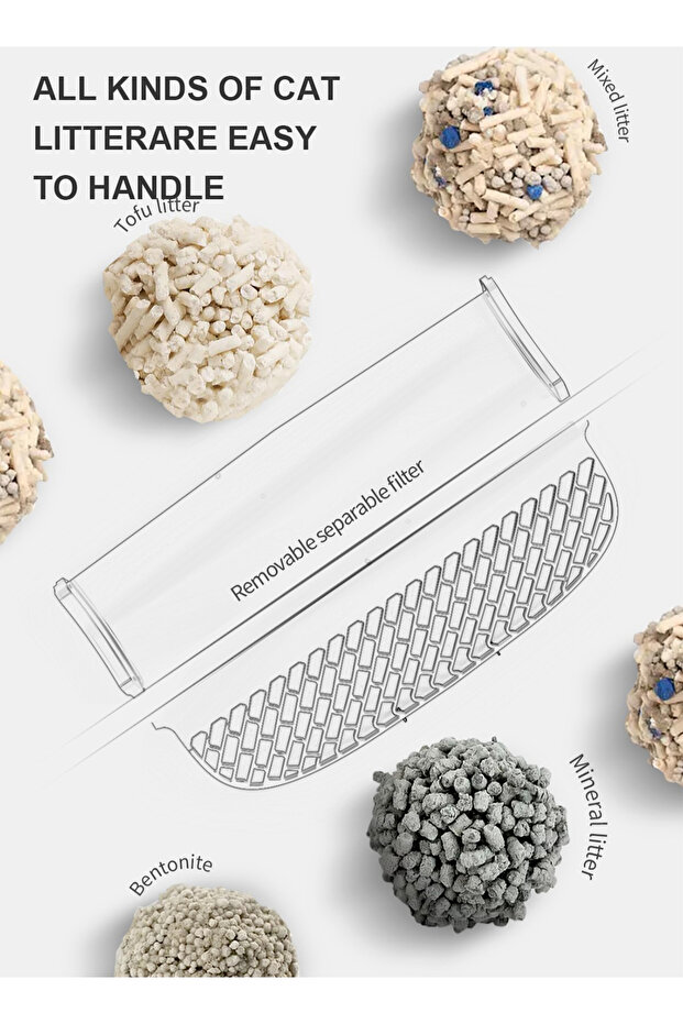 Automatic Cat Litter Box Self Cleaning Cat Litter Box for Multiple Cats - 5