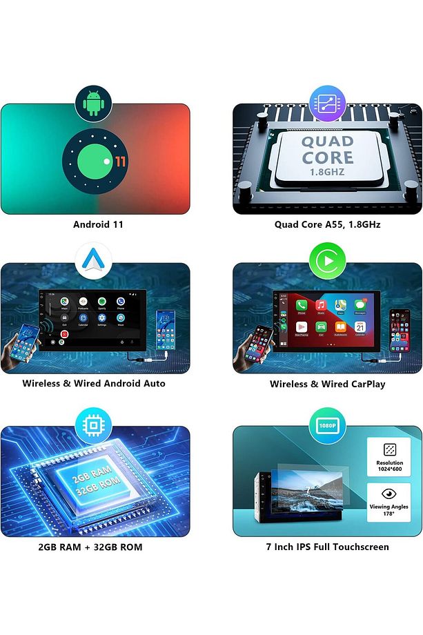 Eonon 7İnç Android Multimedya 2+32GB GPS CarPlay Bluetooth WiFi G. Görüş Kamera Bağlanabilir Ekran - 2