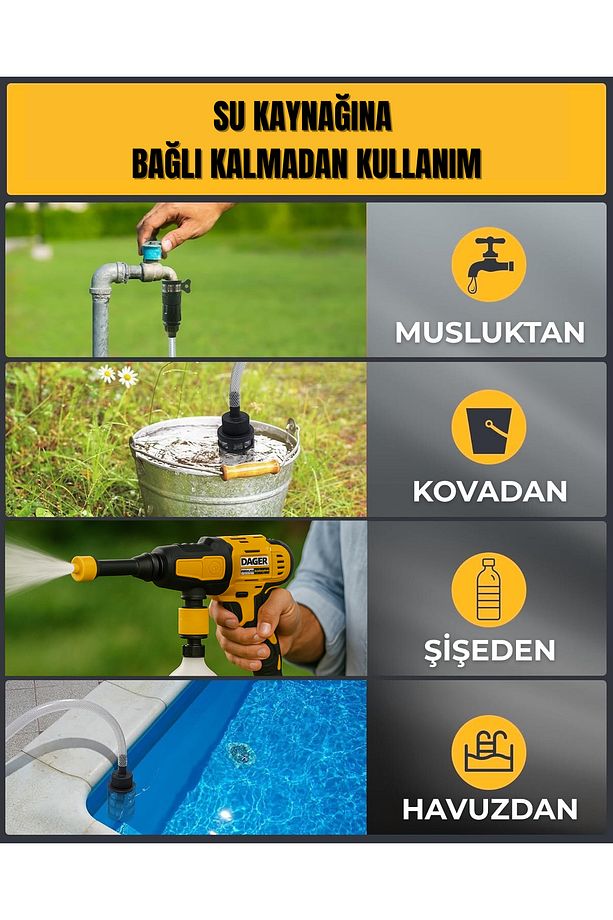 AQUA FORCE 36V Kömürsüz Şarjlı Yüksek Basınçlı Yıkama Makinesi Set | Çift 5.0Ah Akü + Köpük | 70 Bar - 6
