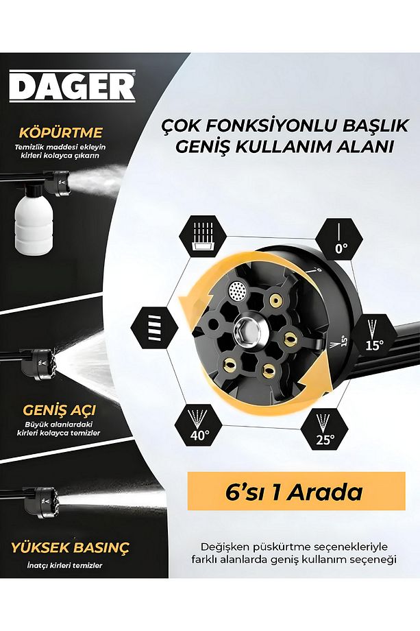 AQUA FORCE 36V Kömürsüz Şarjlı Yüksek Basınçlı Yıkama Makinesi Set | Çift 5.0Ah Akü + Köpük | 70 Bar - 4