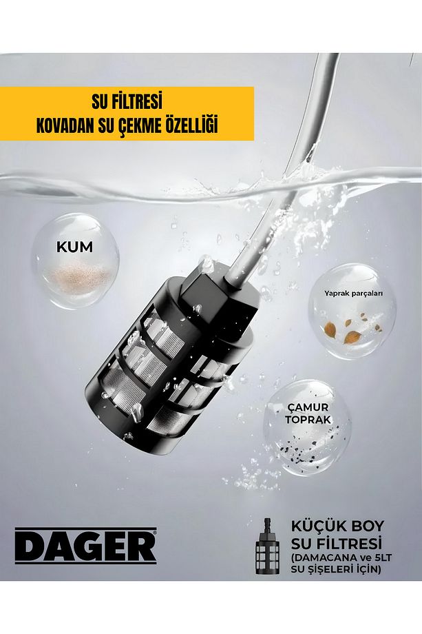 AQUA FORCE 36V Kömürsüz Şarjlı Yüksek Basınçlı Yıkama Makinesi Set | Çift 5.0Ah Akü + Köpük | 70 Bar - 5