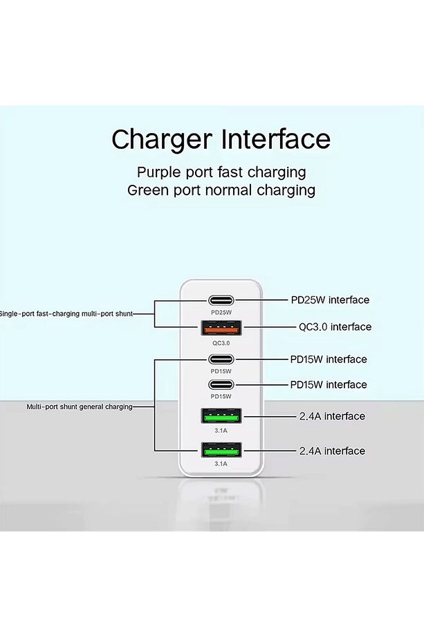 160w Şarj Adaptörü 6 Port Hızlı Şarj Başlığı İos/Android Uyumlu Şarj Aleti - 6