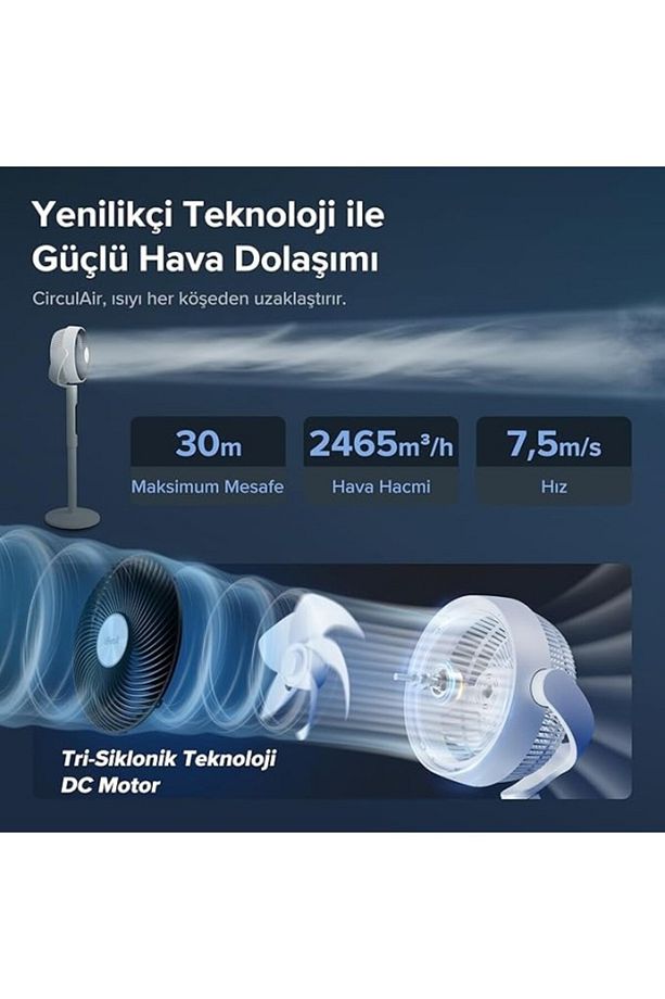 Levoit 20Db Ayaklı Fan, Sessiz, Sensörlü Ve Uzaktan Kumandalı, Salınımlı, Saatte 2465 Metreküp Hava - 3