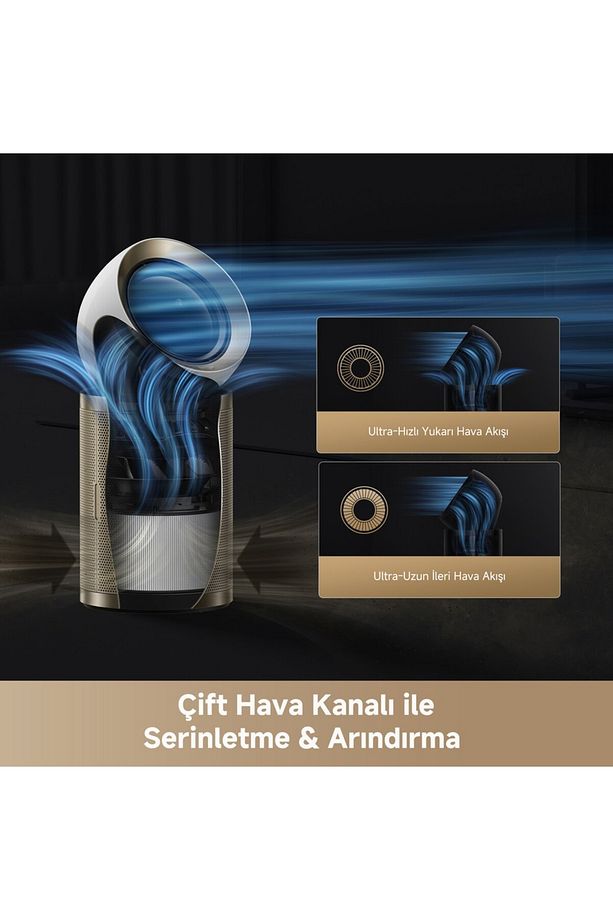 Enviro En Temiz , AirPursue PM20 Hot&Cool Virus+Polen Hava Temizleme Cihazı,Uzaktan Kontrol , 60 DB - 1
