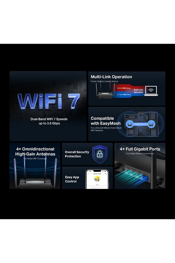 MR25BE EasyMesh Uyumlu WPA3 BE3600 Çift Bant Wi-Fi 7 Router - 4