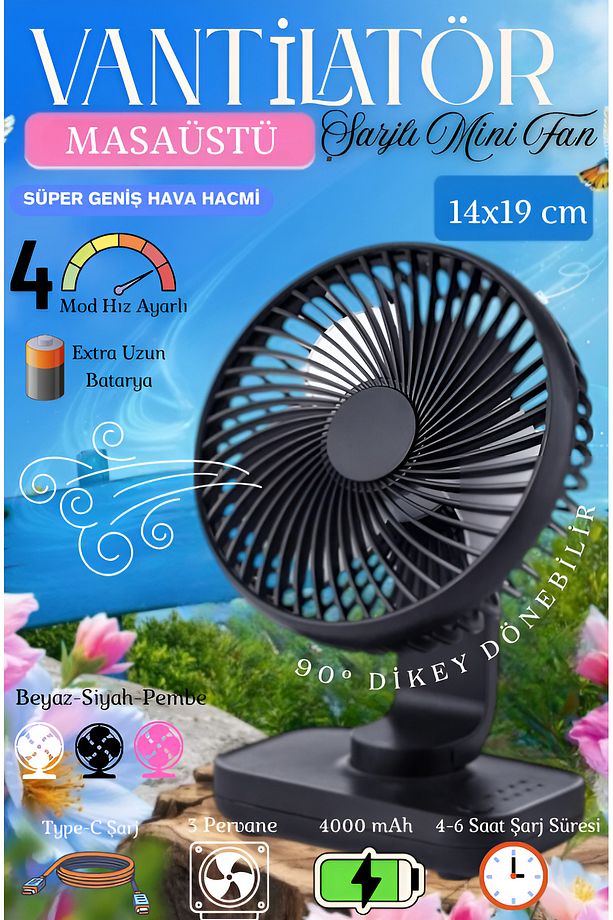 Mini Fan Soğutucu Vantilatör Type-C Şarjlı Masa Üstü Klima Taşınabilir 4 Mod Hız Ayarlı Pervane - 1