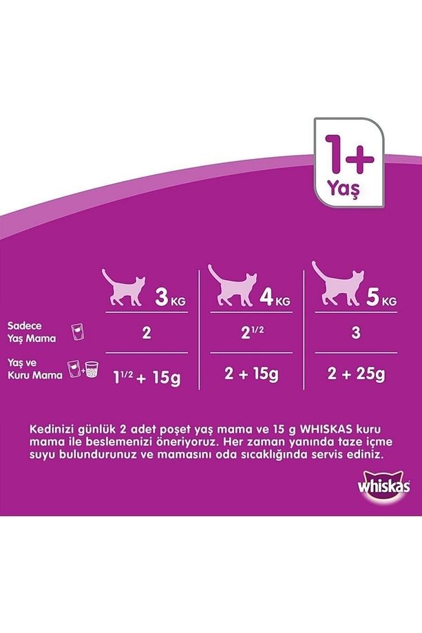 400 Gr Sığır Etli 24'lü Paket - 4