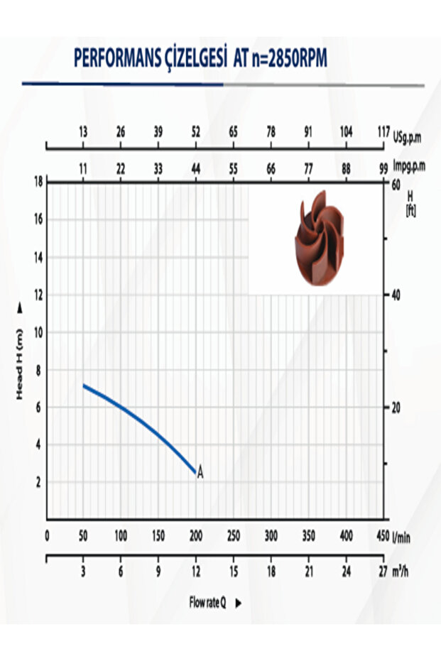 Kaysu WQD370-B Dalgıç Pompa - 4