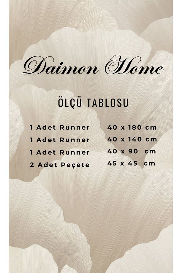 Amanda Model Güpürlü Runnerlı Salon Takımları Oda Takımları ( Ranır ) - 6