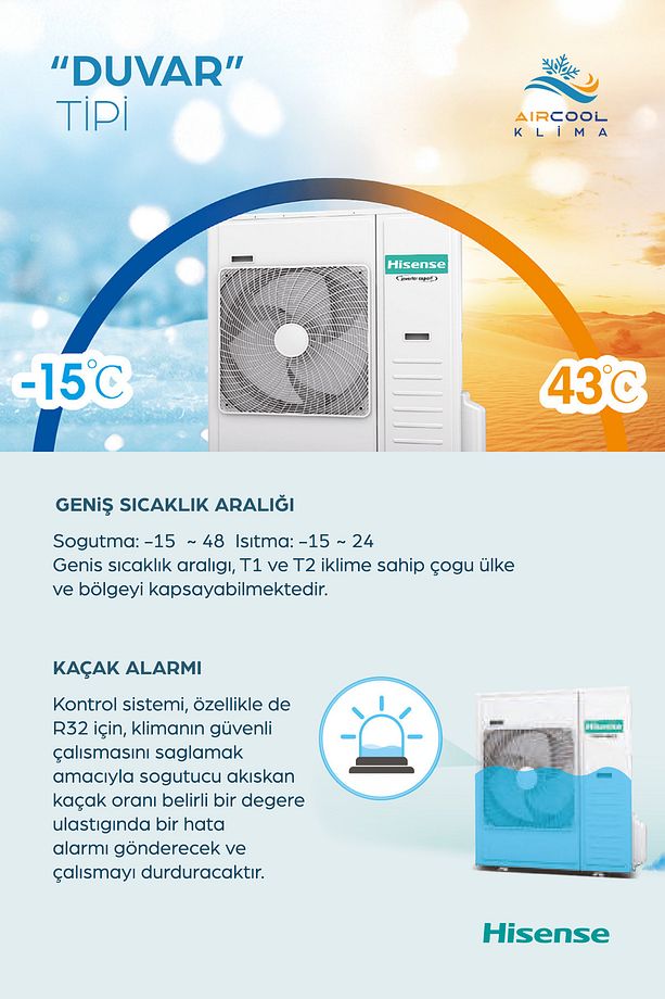 Aircool Duvar Tipi Klima 18.000 Btu (4 MT MONTAJ DAHİL) - 4