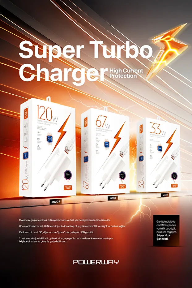 M33s Set Süper Turbo 33W Hızlı Şarj Adaptörü Gan Teknoloji Usb Şarj Başlığı Ekstra Kablolu - 3