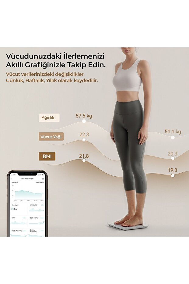 Fitsmart Bloetooth Yağ Ölçer Akıllı Baskül - 5