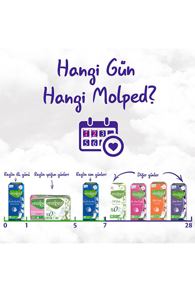 Pure&soft Günlük Ped 96 Adet - 4