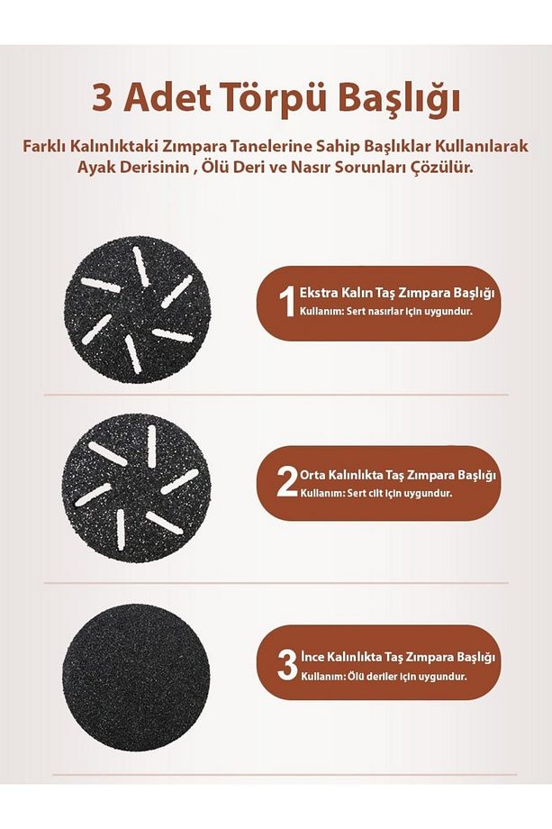 Şarj Edilebilir 2 Kademeli 3 Başlıklı Yıkanabilir Nasır Giderici Ayak Bakım Seti Ayak Törpüsü - 6