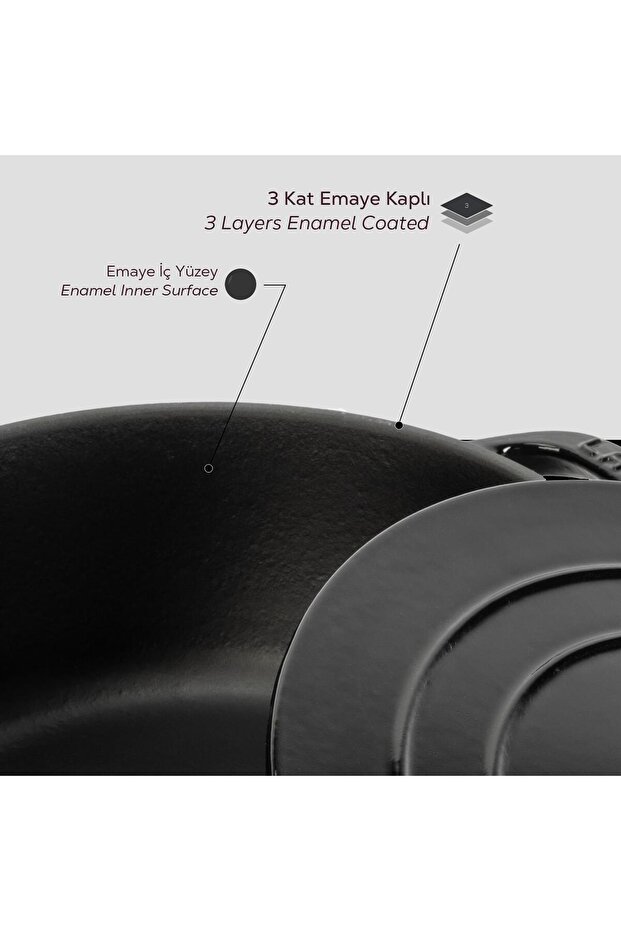 Döküm Yuvarlak Tencere Döküm Demir Kapak Experience Serisi Çap(Ø)28cm - 6