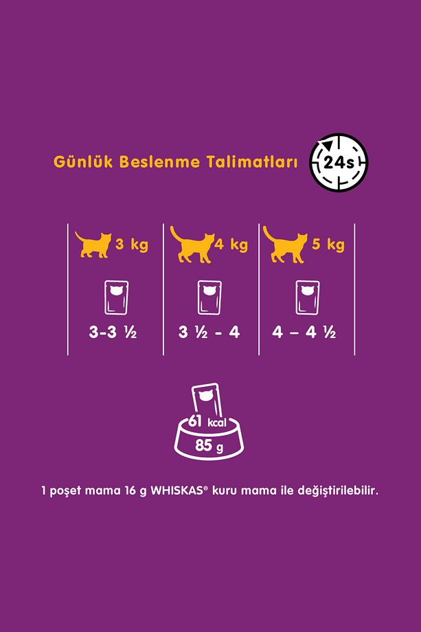Sığırlı Poşet Kedi Yaş Mama 85 G 12x - 5