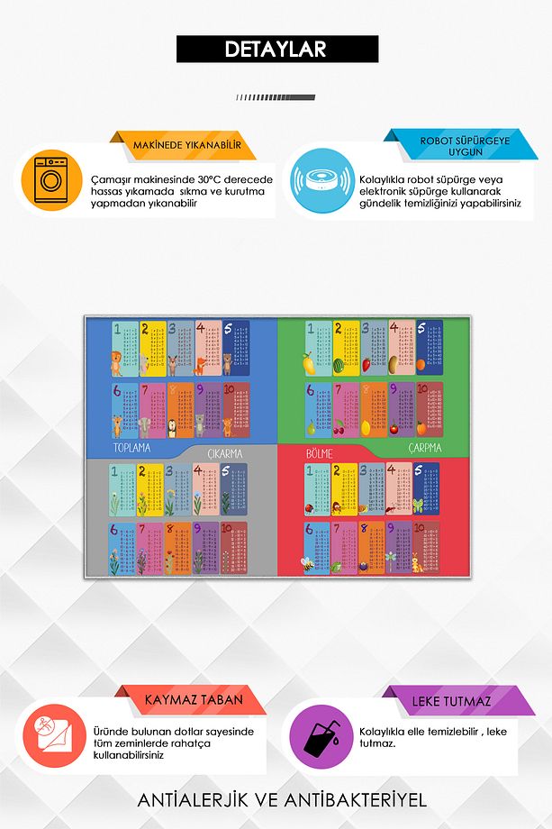 Makinede Yıkanabilir Kaymaz Taban Leke Tutmaz Çarpım Tablosu Çocuk Odası Halısı - 3