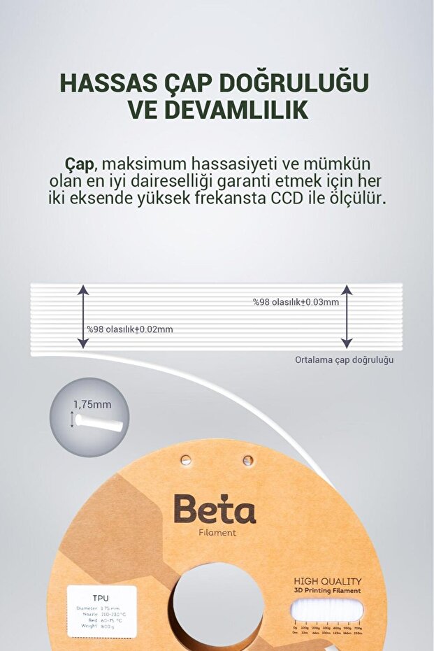 Beta TPU 95A Filament White - 5