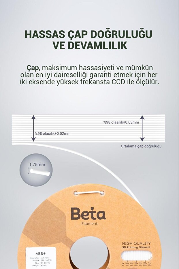 Beta ABS+ Filament White - 5