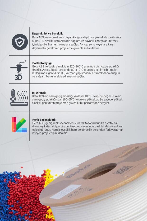 Beta ABS+ Filament White - 4