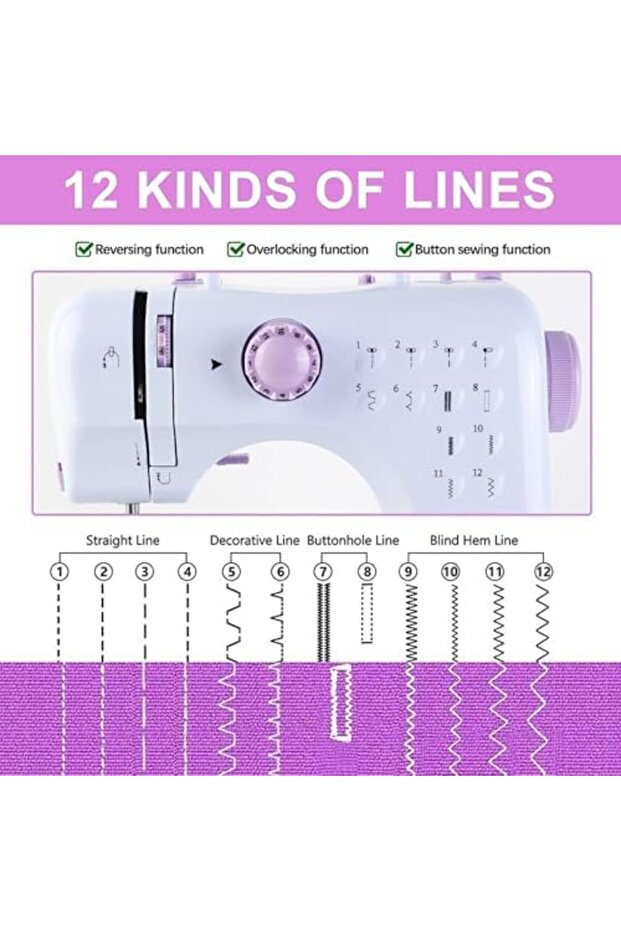 TDOO Mini Sewing Machine, 12 Built-in Stitches, Portable, Double Threads, Two Speed, Multi-function, - 5
