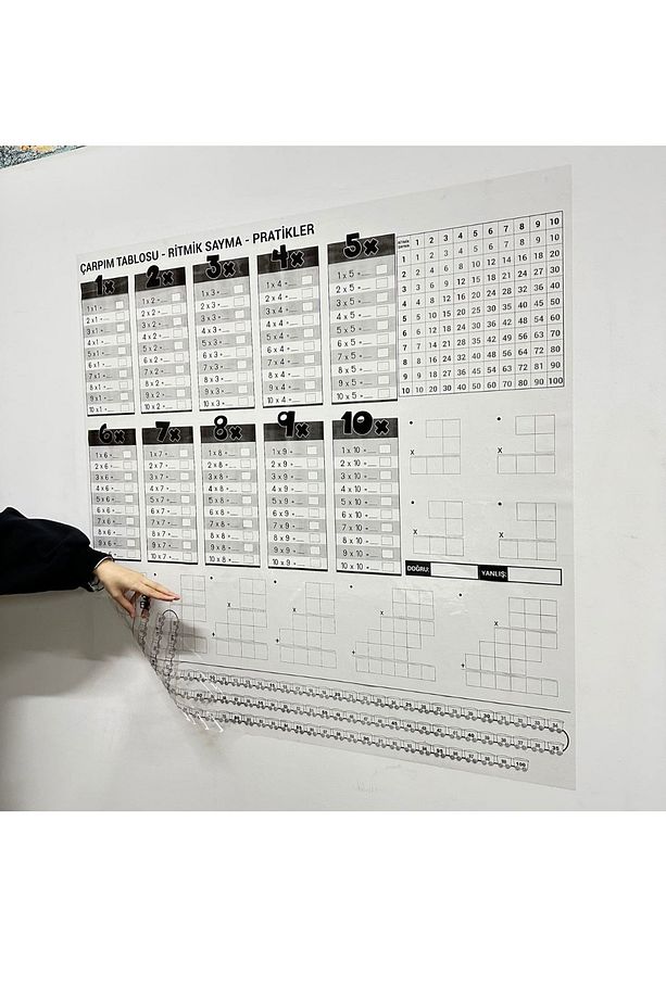 105 Cm Manyetik Tak Çıkart Duvara Monte Yazılabilir Çarpım Tablosu Egzersiz Stickeri - 4