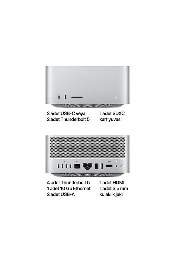 Mac Studio: Apple M3 Ultra chip with 28‑core CPU, 60‑core GPU, 96GB, 1TB Mini Desktop MU973TU/ - 5